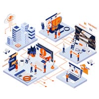 Multi-dimensional QA challenges